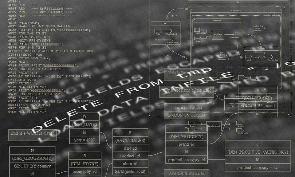 Was ist eigentlich Software Lizenzmanagement?